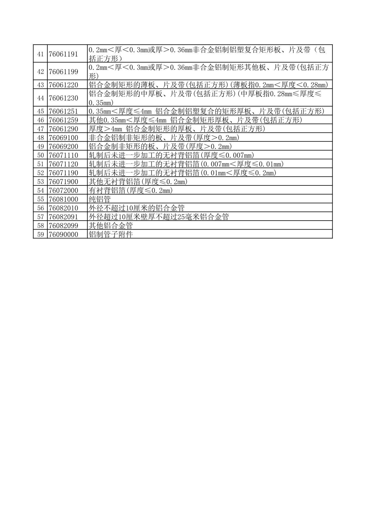 2024年铜铝取消出口退税(1)_3.jpeg